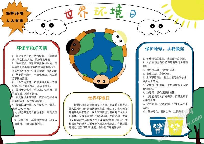 世界環(huán)境日手抄報(bào)內(nèi)容模板有字版（二）.jpg