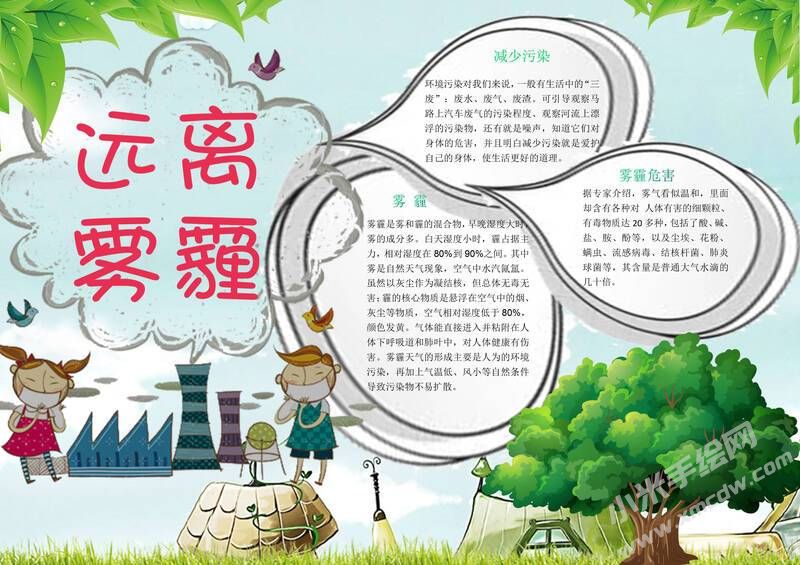 遠離霧霾手抄報內容模板有字版.jpg