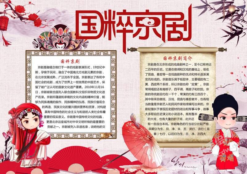 國(guó)粹京劇手抄報(bào)內(nèi)容模板有字版.jpg