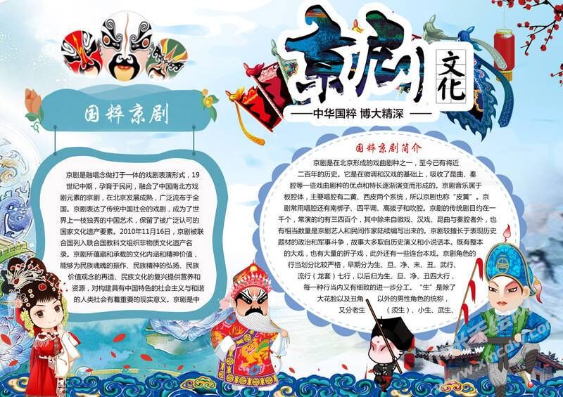 京劇文化手抄報(bào)內(nèi)容模板有字版.jpg