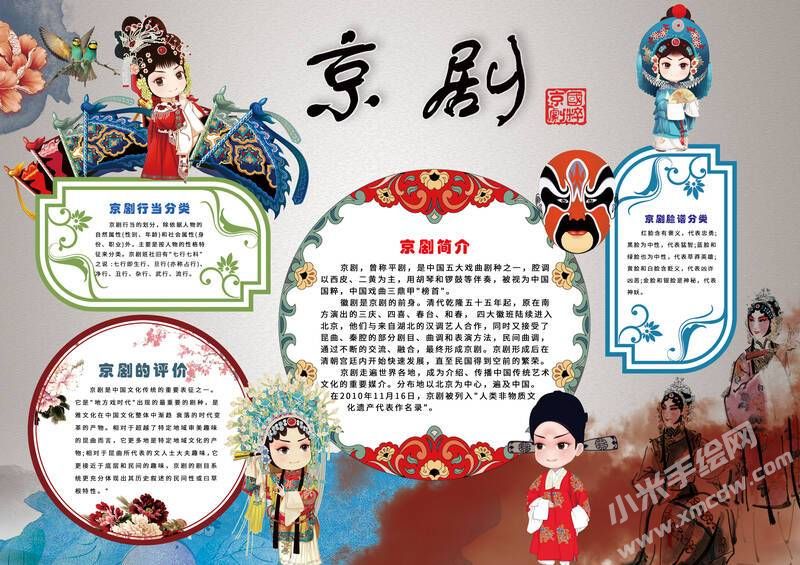 中國京劇手抄報內(nèi)容模板有字版（第二版）.jpg
