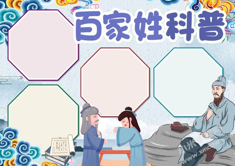 百家姓科普手抄報(bào)內(nèi)容模板無字版.jpg