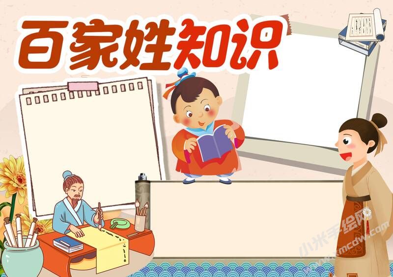 百家姓知識手抄報內(nèi)容模板無字版.jpg