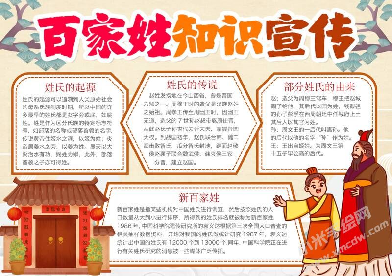 百家姓知識宣傳手抄報內(nèi)容模板有字版.jpg