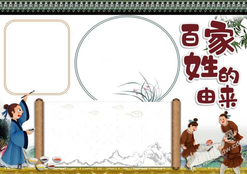百家姓的由來(lái)手抄報(bào)內(nèi)容模板無(wú)字版（第二版）.jpg