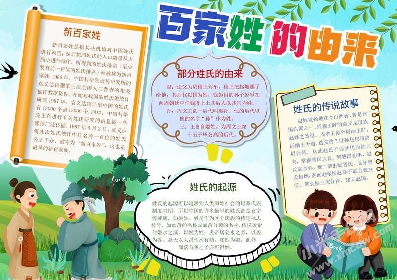 百家姓的由來(lái)手抄報(bào)黑白線稿（第三版）.jpg