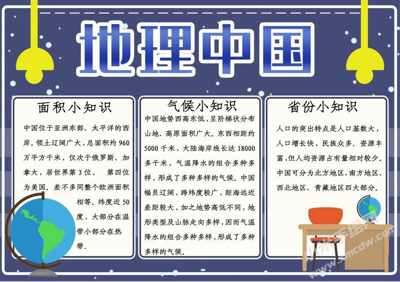 地理中國(guó)手抄報(bào)內(nèi)容模板有字版（第一版）.jpg