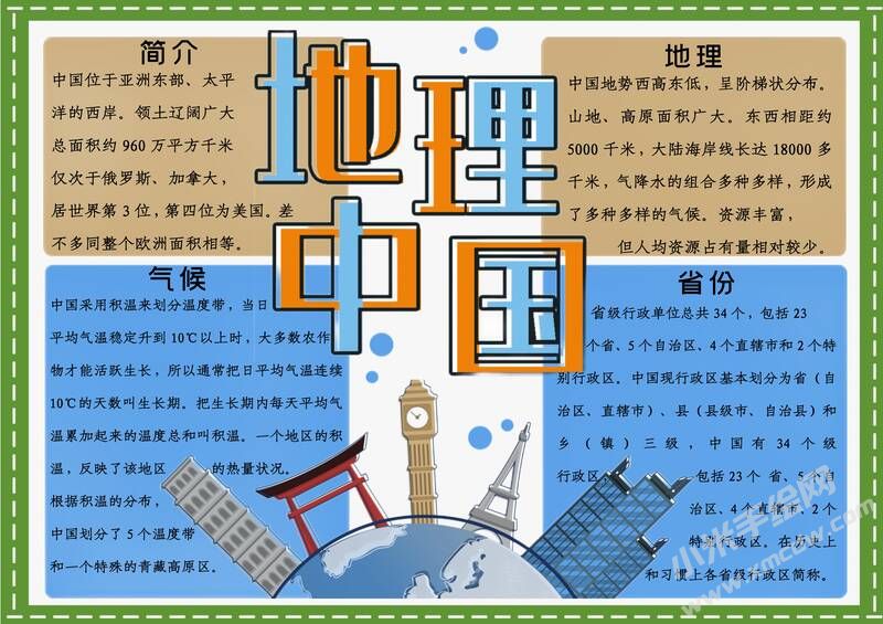 地理中國(guó)手抄報(bào)內(nèi)容模板有字版（第二版）.jpg