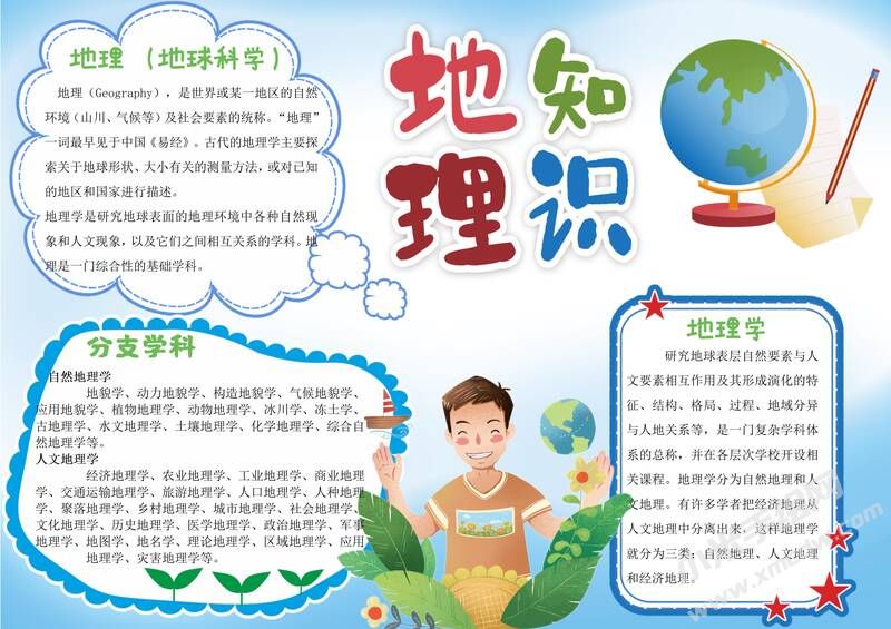 地理知識(shí)手抄報(bào)內(nèi)容模板有字版.jpg