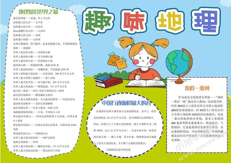趣味地理手抄報(bào)模板有字版（第二版）.jpg