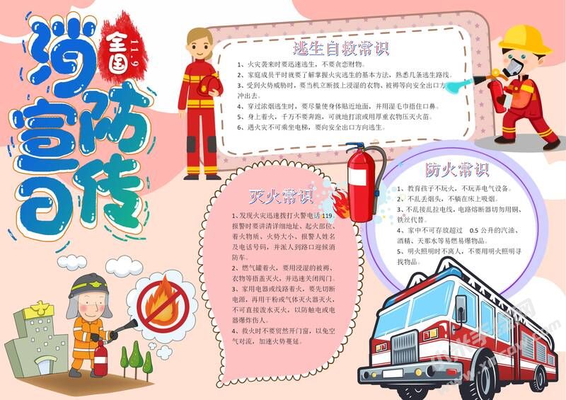 全國消防宣傳日手抄報(bào)內(nèi)容模板有字版.jpg