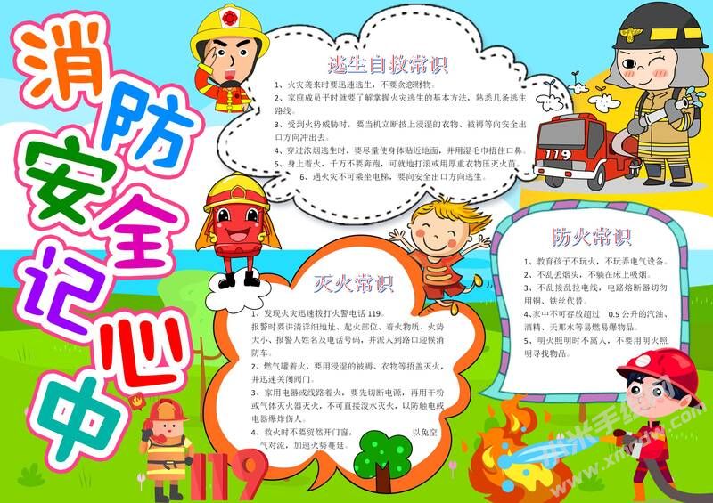消防安全記心中手抄報內容模板有字版（第一版）.jpg