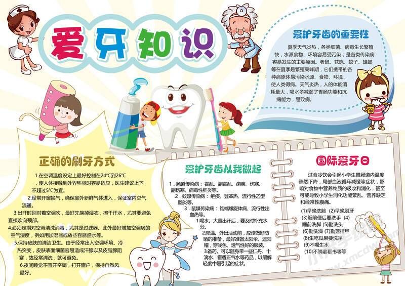 愛牙知識手抄報模板有字版.jpg