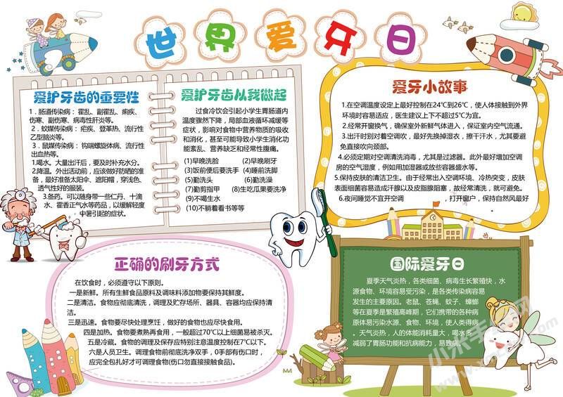 世界愛(ài)牙日手抄報(bào)內(nèi)容模板有字版.jpg