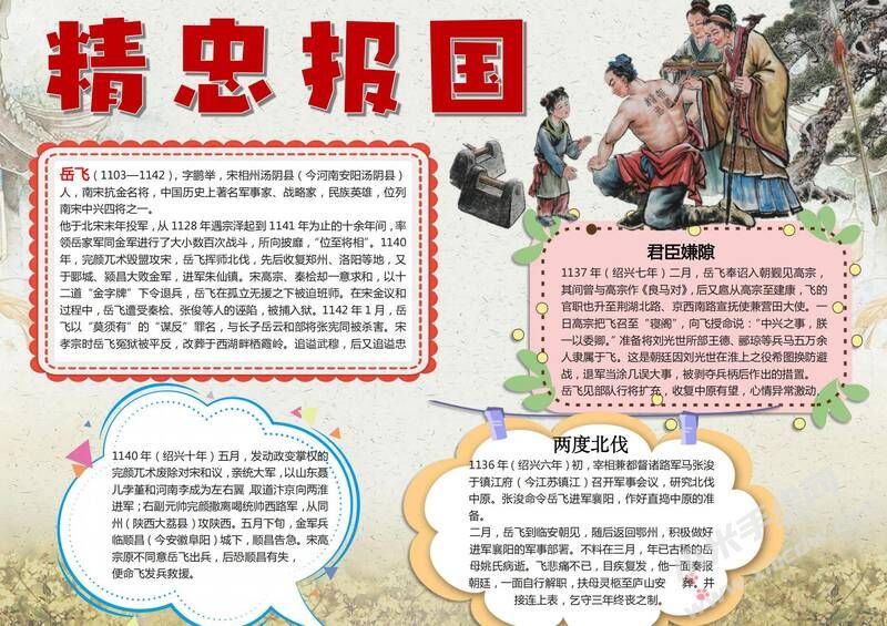精忠報國手抄報模板有字版.jpg