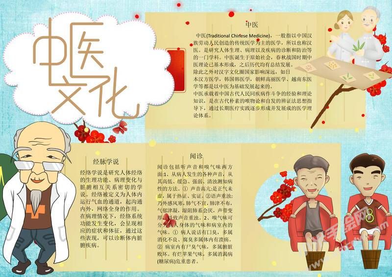 中醫(yī)文化聞診手抄報模板有字版.jpg