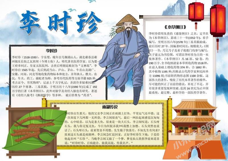 李時(shí)珍手抄報(bào)模板有字版.jpg