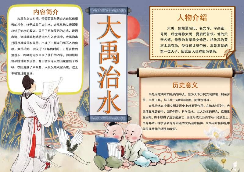 大禹治水手抄報(bào)模板有字版.jpg