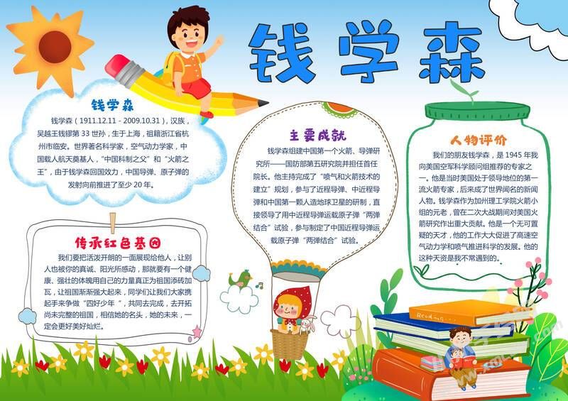 錢學(xué)森手抄報(bào)模板有字版.jpg