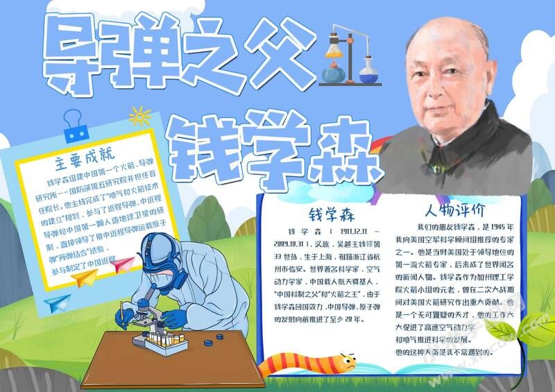 導(dǎo)彈之父錢學(xué)森手抄報模板有字版（第二版）.jpg