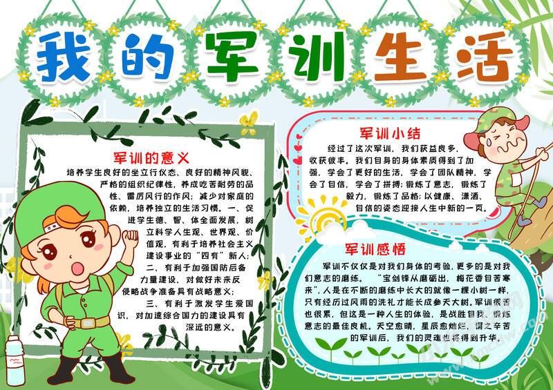 我的軍訓(xùn)生活手抄報(bào)模板有字版.jpg