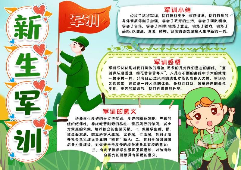 新生軍訓(xùn)報手抄報模板有字版（第二版）.jpg