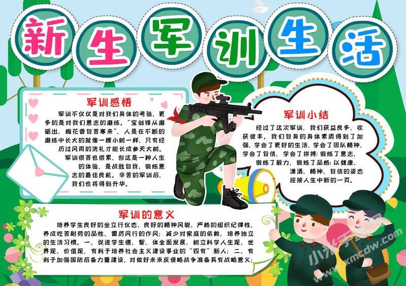 新生軍訓(xùn)生活手抄報模板有字版.jpg