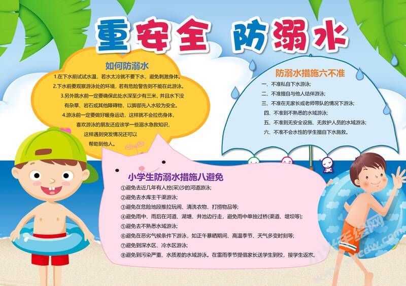 重安全防溺水手抄報模板有字版.jpg