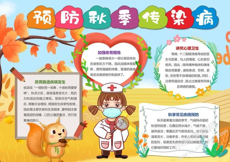 預(yù)防秋季傳染病手抄報模板有字版.jpg