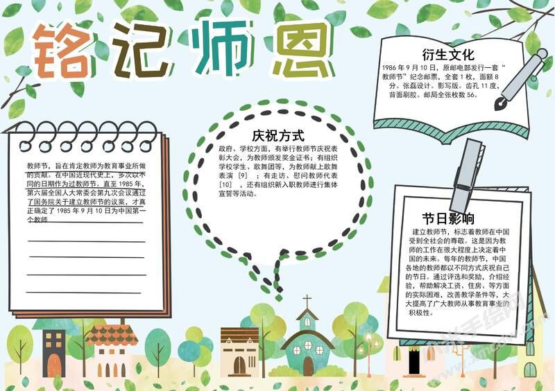 銘記師恩手抄報模板有字版.jpg