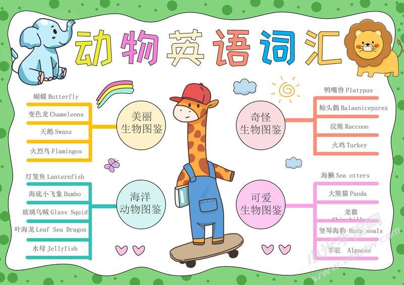 動(dòng)物英語詞匯手抄報(bào)模板有字版.jpg