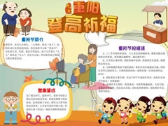 九九重陽登高祈福手抄報(bào)模板