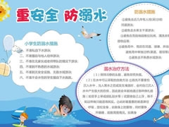 重安全防溺水手抄報模板