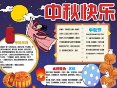 中秋快樂小報(bào)模板