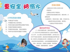 重安全防溺水手抄報模板