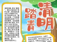 清明踏青手抄報(bào)模板