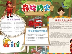 森林防火手抄報(bào)模板