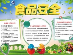 食品安全手抄報(bào)模板