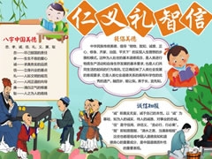 仁義禮智信手抄報(bào)模板