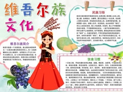 維吾爾族文化手抄報(bào)模板