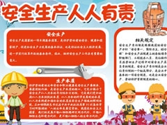 安全生產(chǎn)人人有責(zé)手抄報模板