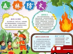 森林防火手抄報(bào)模板（第五版）