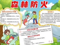 森林防火手抄報(bào)模板（第六版）