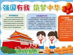 強(qiáng)國(guó)有我筑夢(mèng)中華手抄報(bào)模板