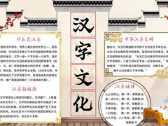 漢字文化手抄報內(nèi)容模板