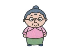 簡筆畫奶奶畫法步驟圖示