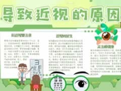 導(dǎo)致近視的原因手抄報(bào)內(nèi)容模板