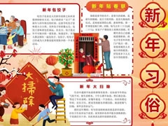 新年習俗手抄報內(nèi)容模板