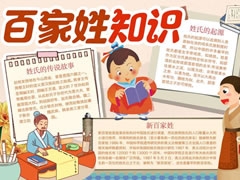 百家姓知識(shí)手抄報(bào)內(nèi)容模板