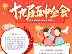 十九屆五中全會(huì)手抄報(bào)模板